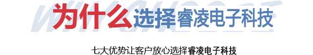 選擇我們